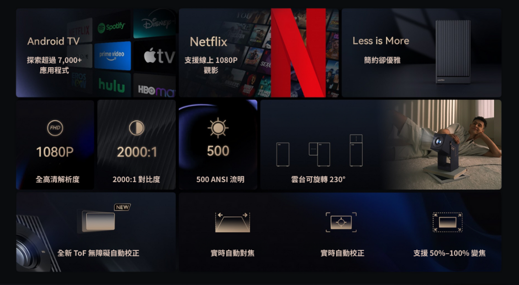 Wanbo萬播 Cube 2 Pro 智能投影機