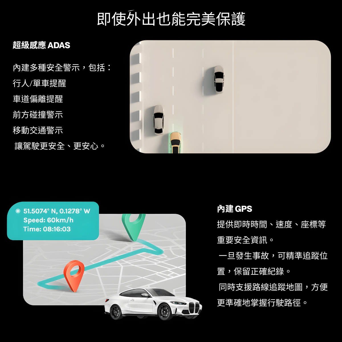 70mai - 70邁 A810-2 4K 智慧行車記錄儀(前後雙鏡套裝)